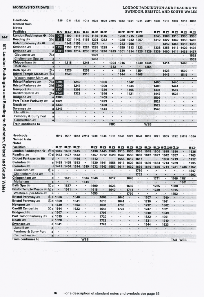 GWR Printed timetable